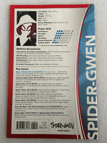Spider-Gwen #25 Variant Marvel 2017