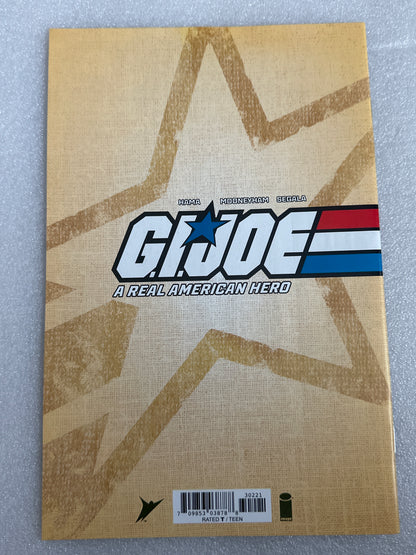 G.I. Joe A Real American Hero #302 Sketch Cover Image 2023